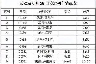 迪巴拉：罗马球迷的热情让我有归属感，欧联杯失利让我们很难过